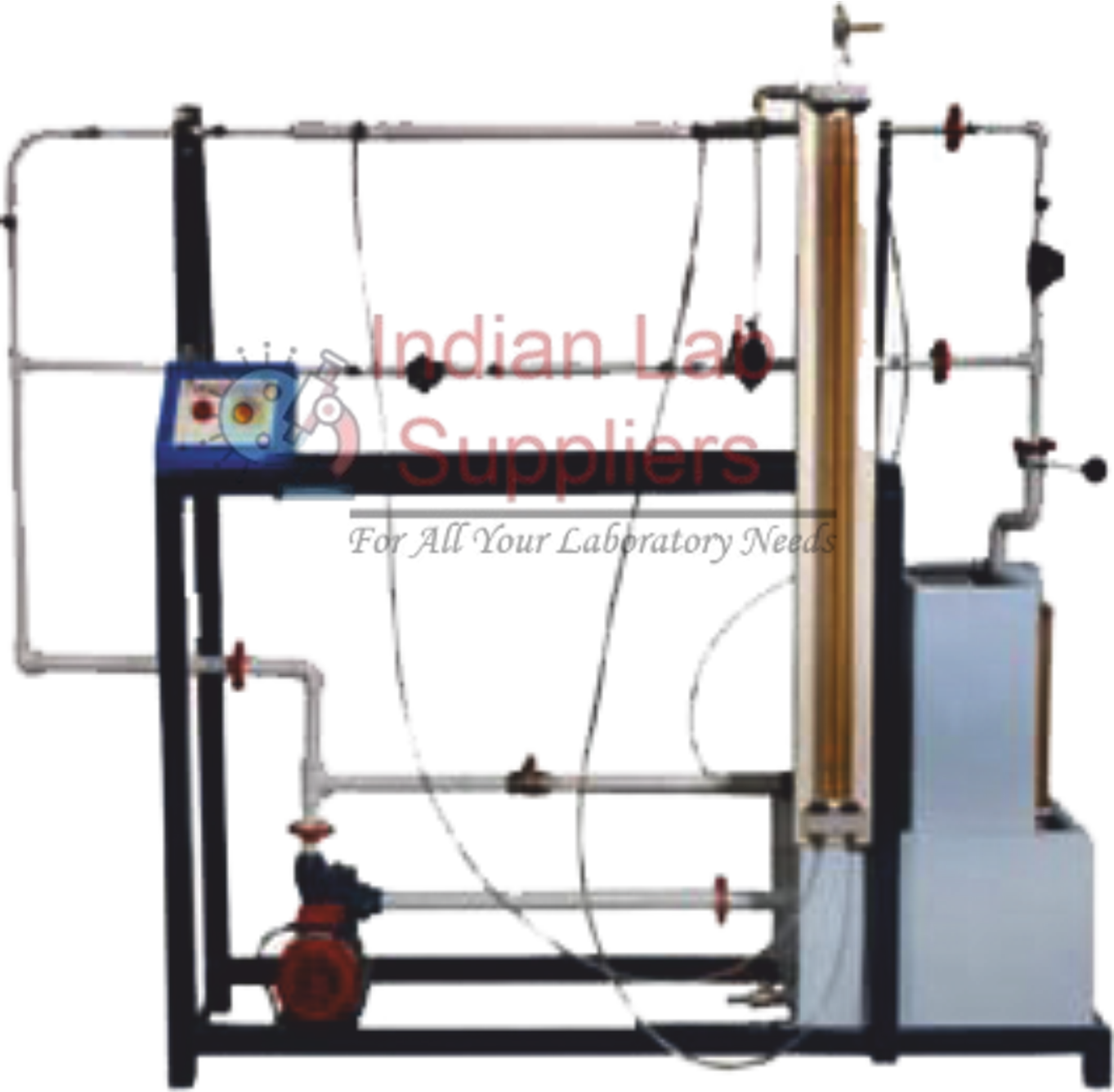 Losses Due to Pipe Fittings, Sudden Enlargement & Contraction